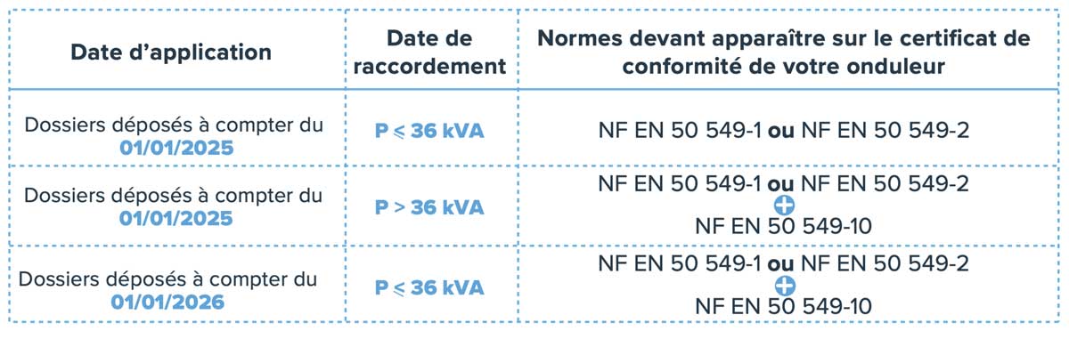 IMAGE-DECOUPLAGE